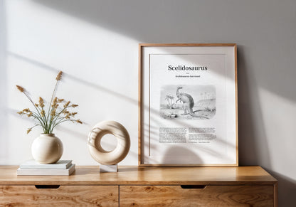 Scelidosaurus | 1896
