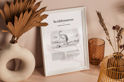 Scelidosaurus | 1896